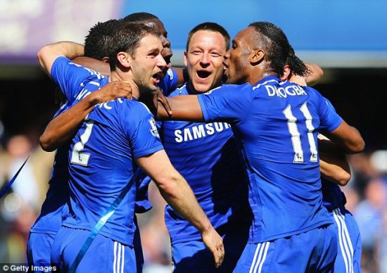 開局階段 開局階段