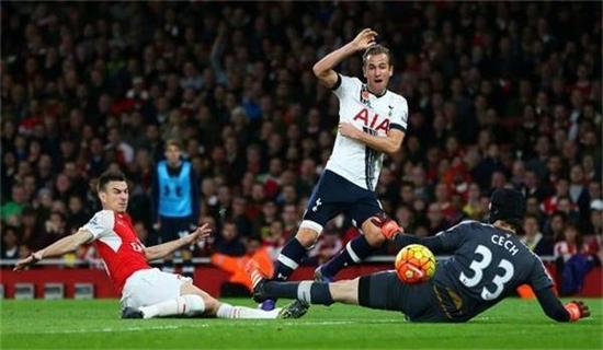 行为的直接 行为的直接